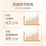 乳木果油身體乳